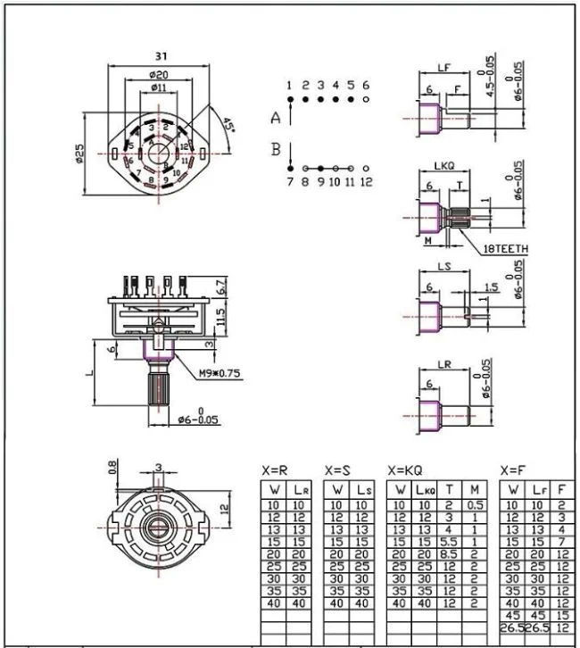 10 Durabilidad Interruptores de selector rotativo para un ángulo de rotación suave 8