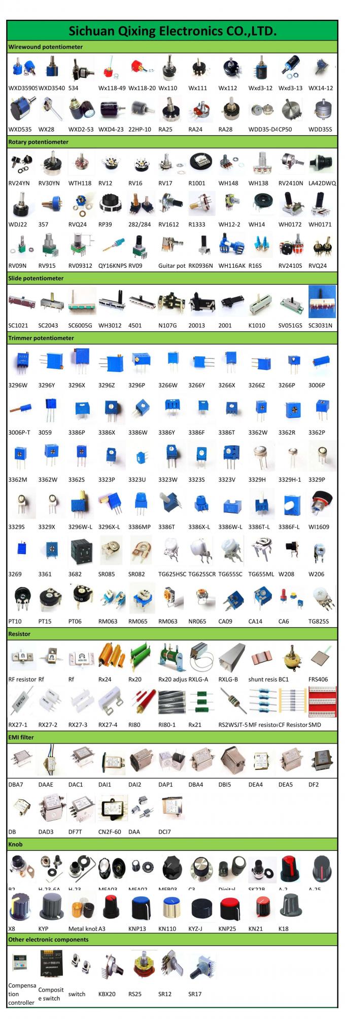 RV24YN20S resistor variable giratorio de potenciales de giro &uacute;nico ajustable con pel&iacute;cula de carbono 5
